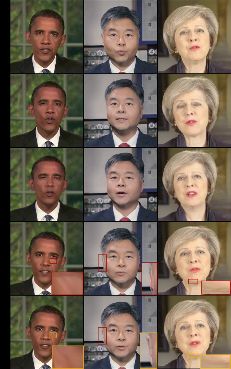 消融实验与定性结果