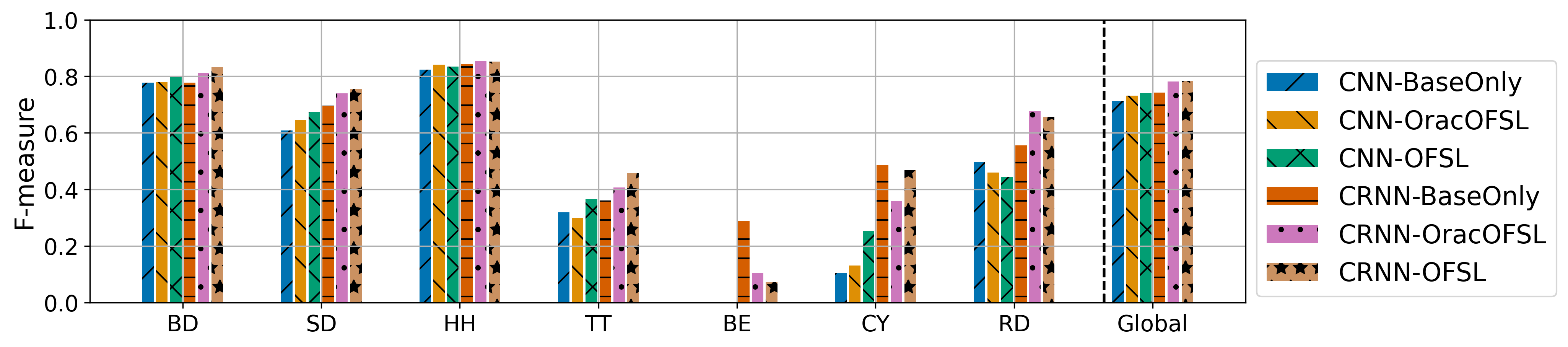 图1: pdf-image-page4-idx0