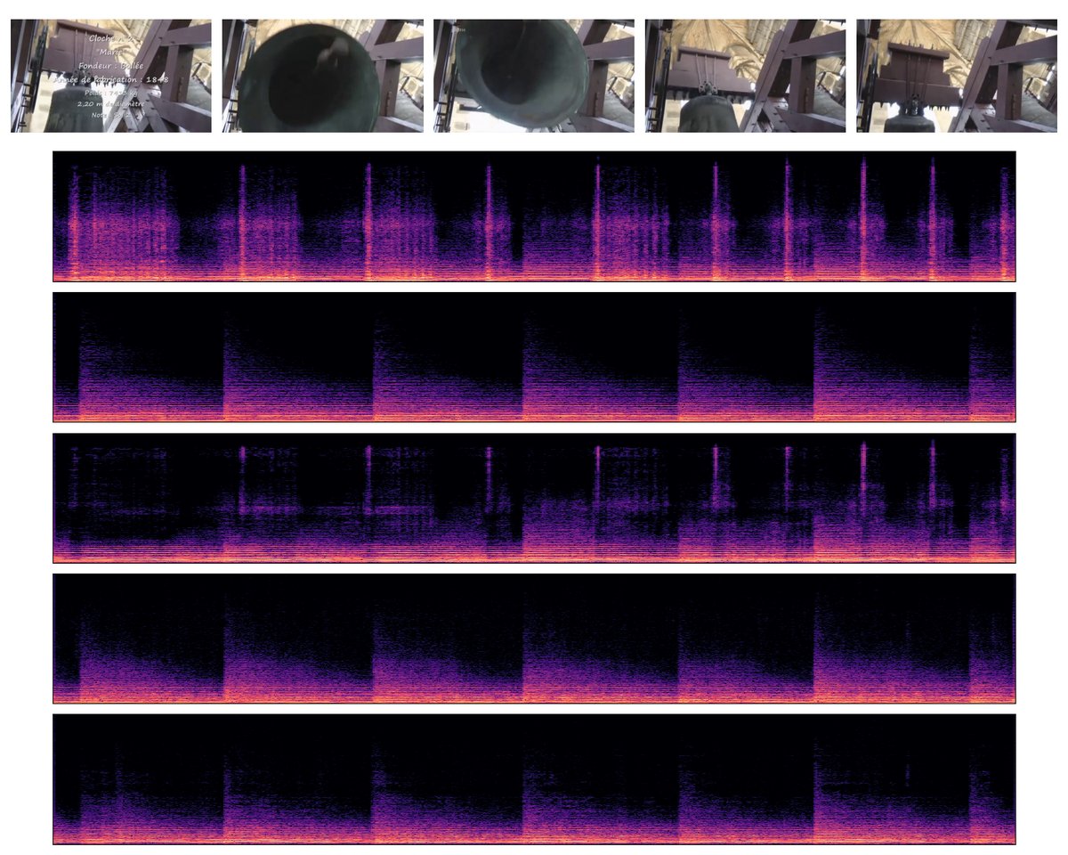 图4：频谱图对比