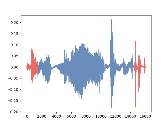 图2: pdf-image-page2-idx1