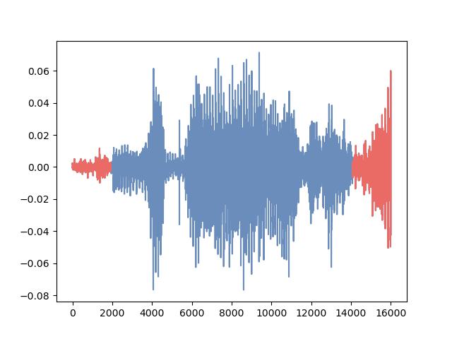 图3: pdf-image-page2-idx2