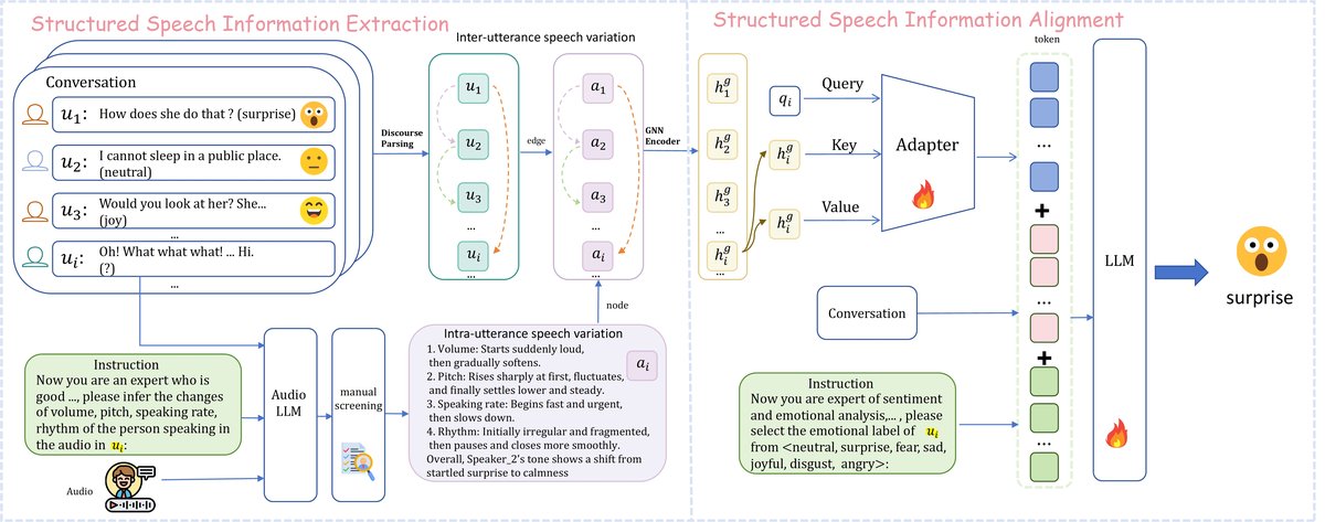 图1: pdf-image-page3-idx0