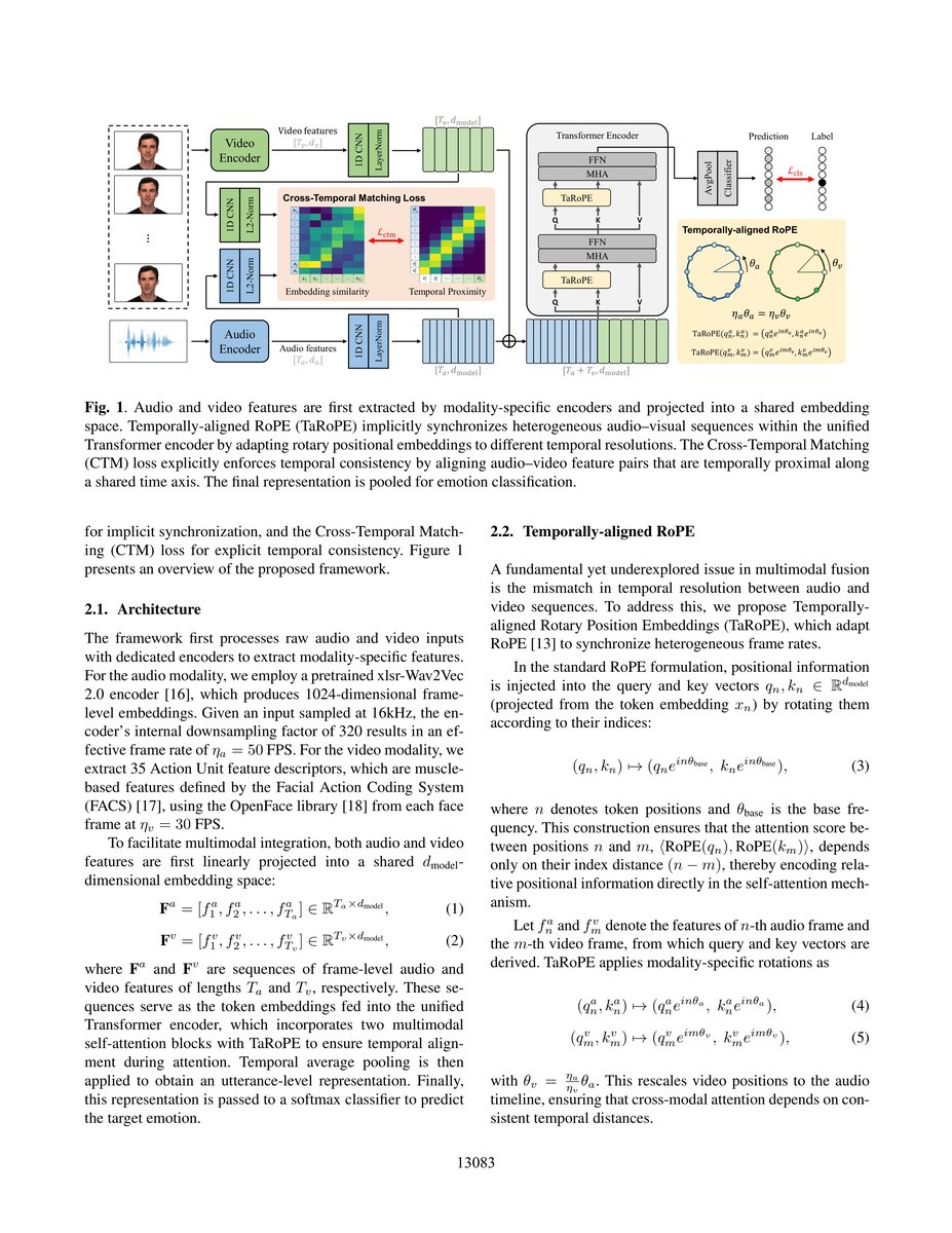 图1: pdf-image-page2-idx0