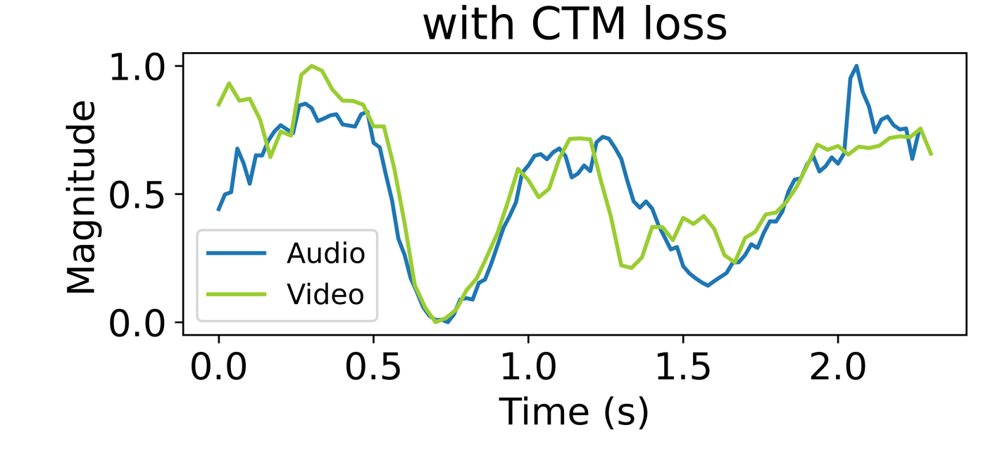 图2: pdf-image-page4-idx1