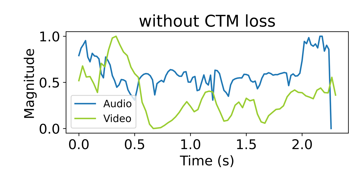 图3: pdf-image-page4-idx2