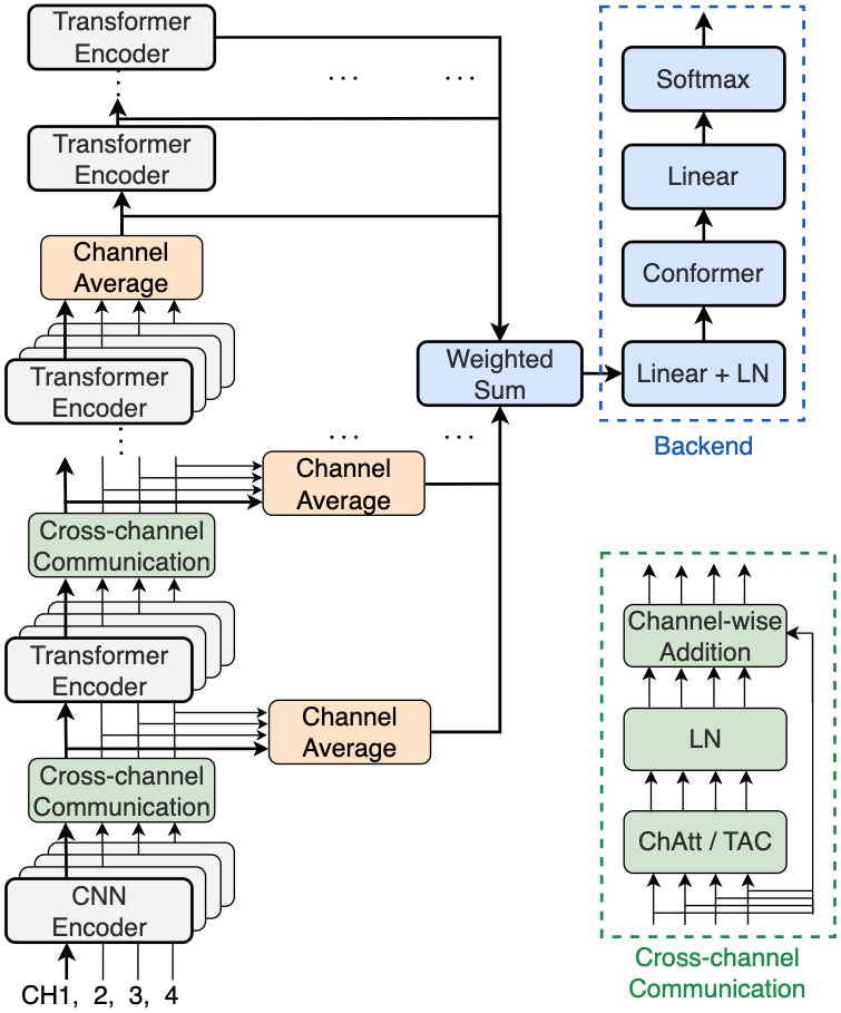 图1: pdf-image-page2-idx0