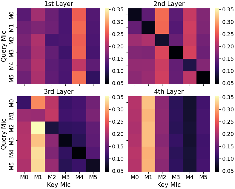 图2: pdf-image-page4-idx1