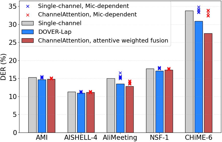 图3: pdf-image-page4-idx2