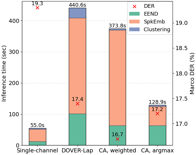 图4: pdf-image-page4-idx3