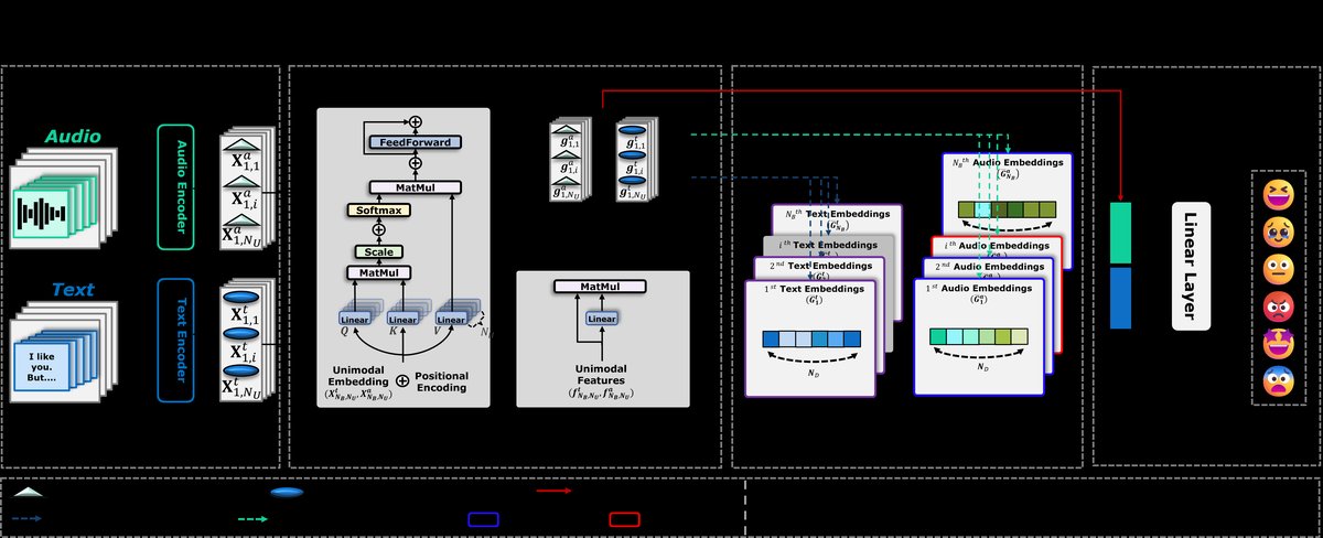图1: pdf-image-page2-idx0