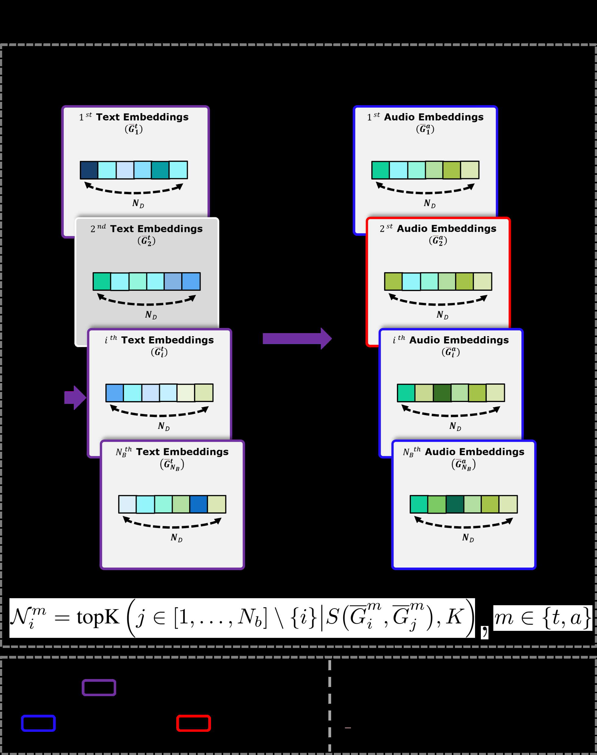 图2: pdf-image-page3-idx1