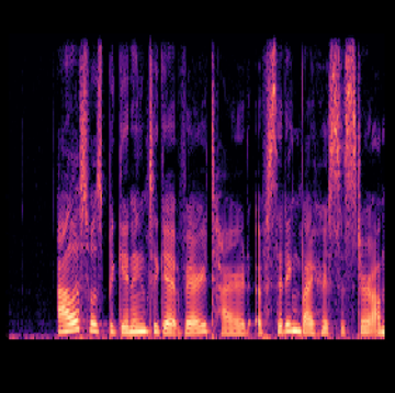 图1: DAT-CFTNet 整体架构与 DAT-RNN 模块