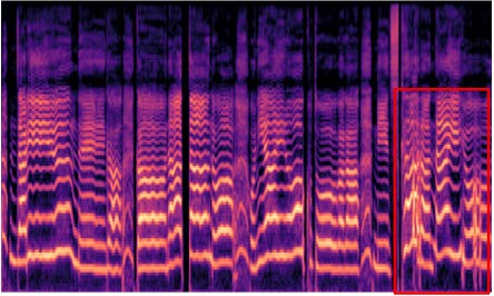 和声条件下频谱图对比