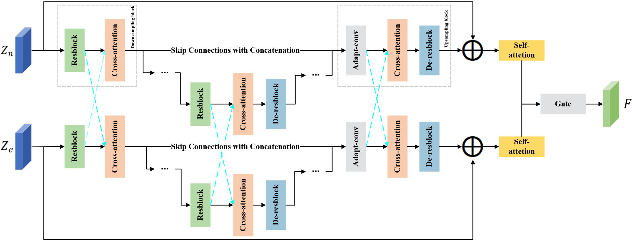 图1: pdf-image-page3-idx0