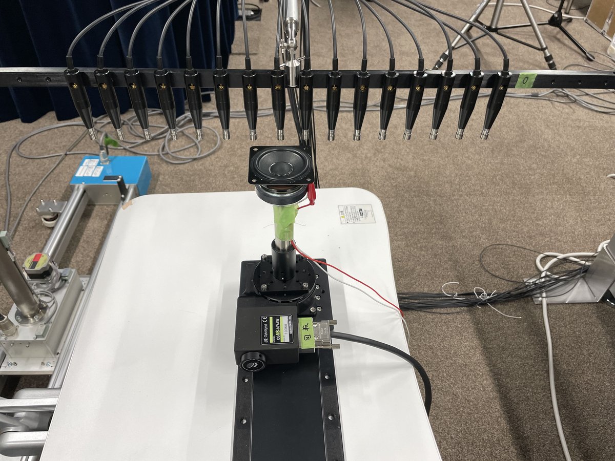 图2: x=0切面IR对比