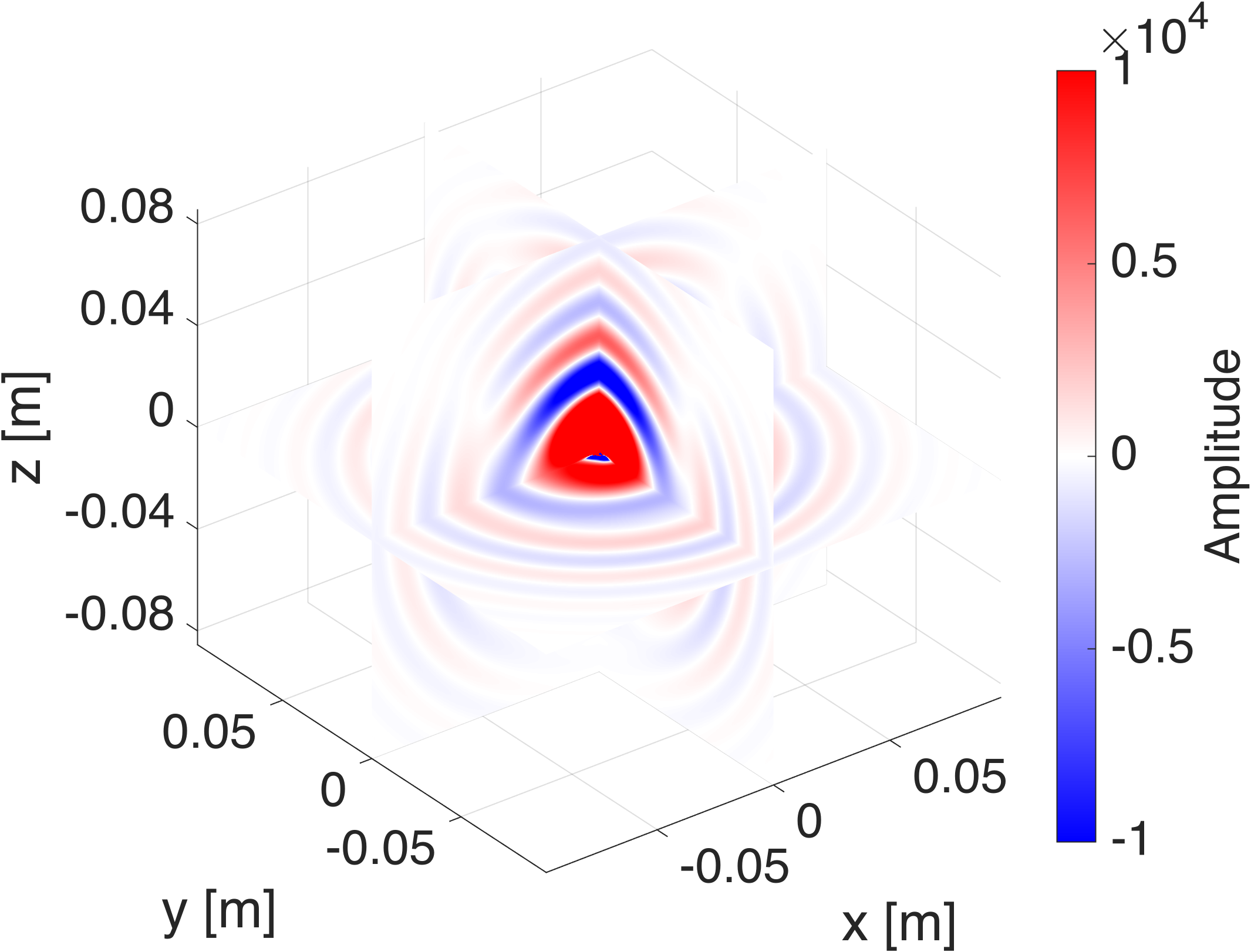 图3: 单点IR及频谱对比