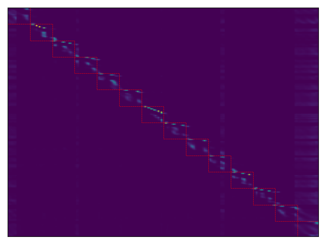 图1: pdf-image-page4-idx0