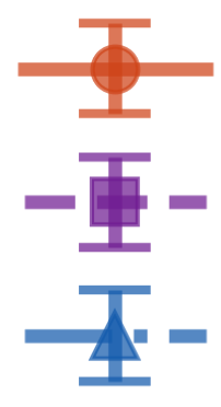 图2：不同MusicGen模型在白噪声注入下的性能比较