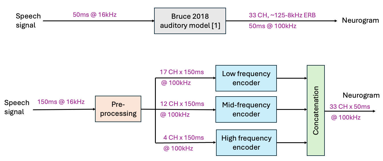 图1: pdf-image-page2-idx0