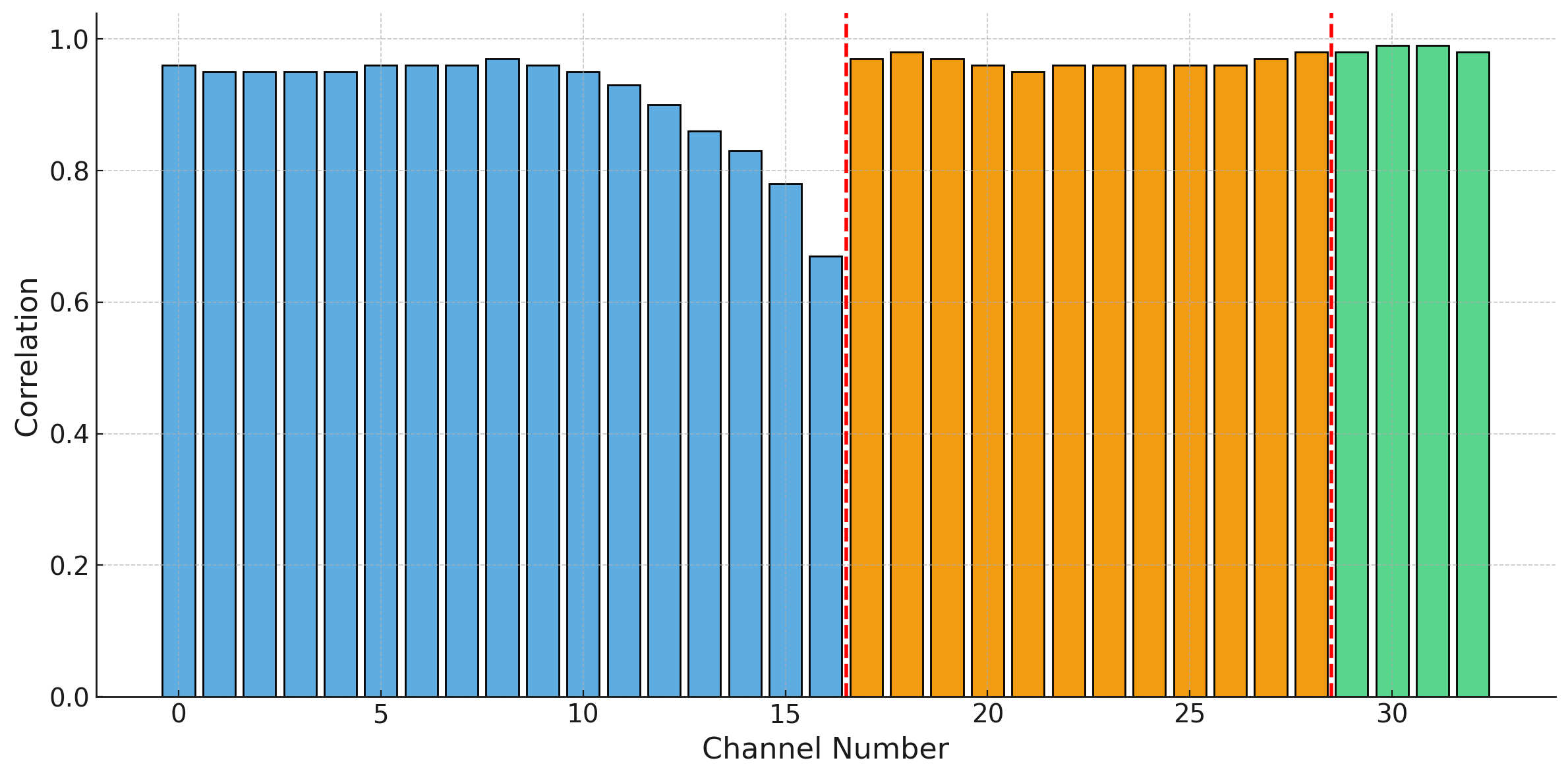 图2: pdf-image-page4-idx1