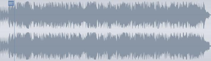 图5: 消融实验MOS评估