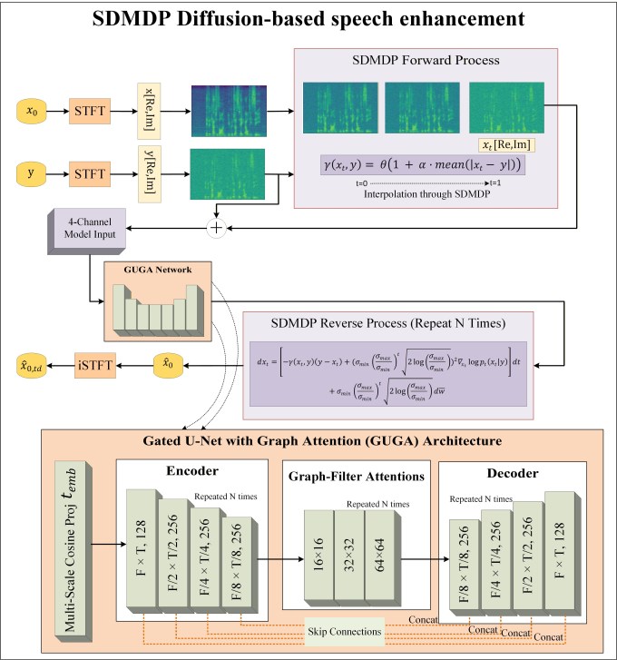 图1: pdf-image-page2-idx0