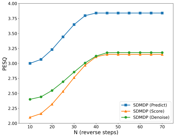 图2: pdf-image-page4-idx1