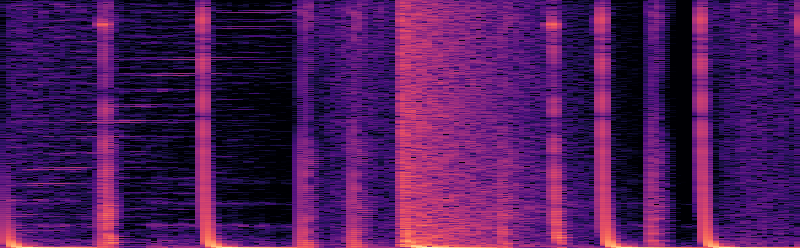 图2：结构相似性矩阵对比
