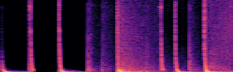 图3：t-SNE可视化