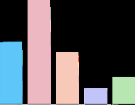 图1: Emo-TTA框架概述