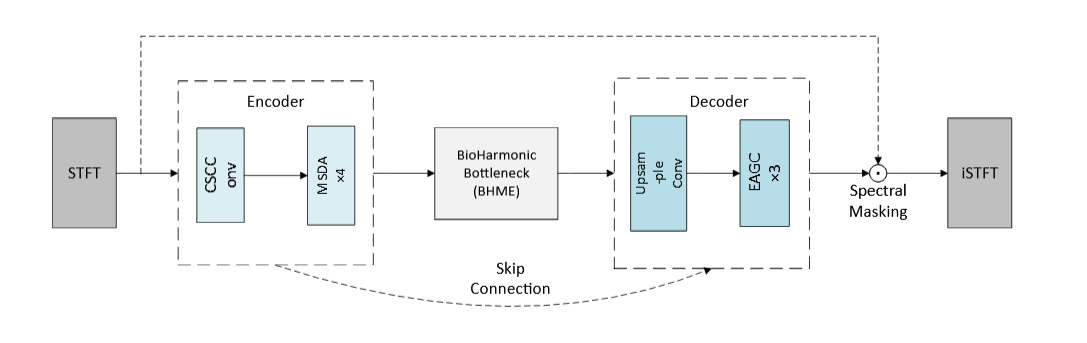 pdf-image-page2-idx0