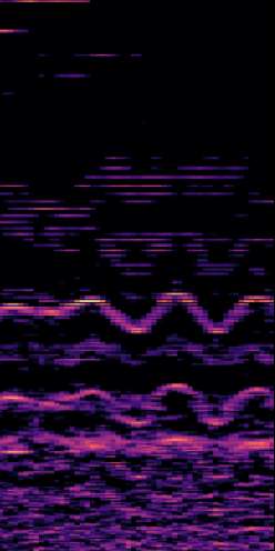 混合块与八度池化详细结构