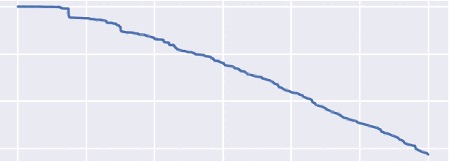 图2：模型架构示意图