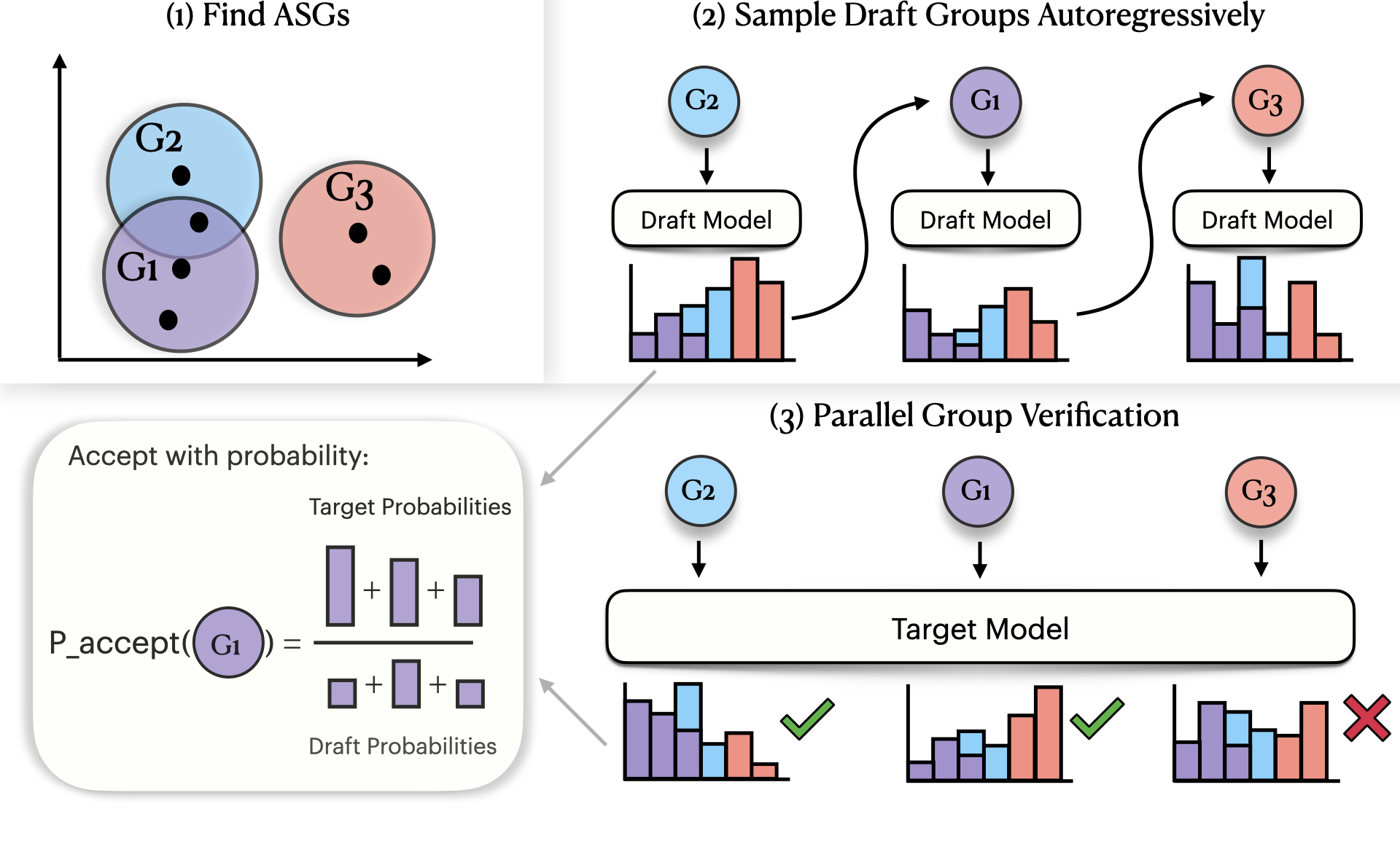 图2: pdf-image-page2-idx1