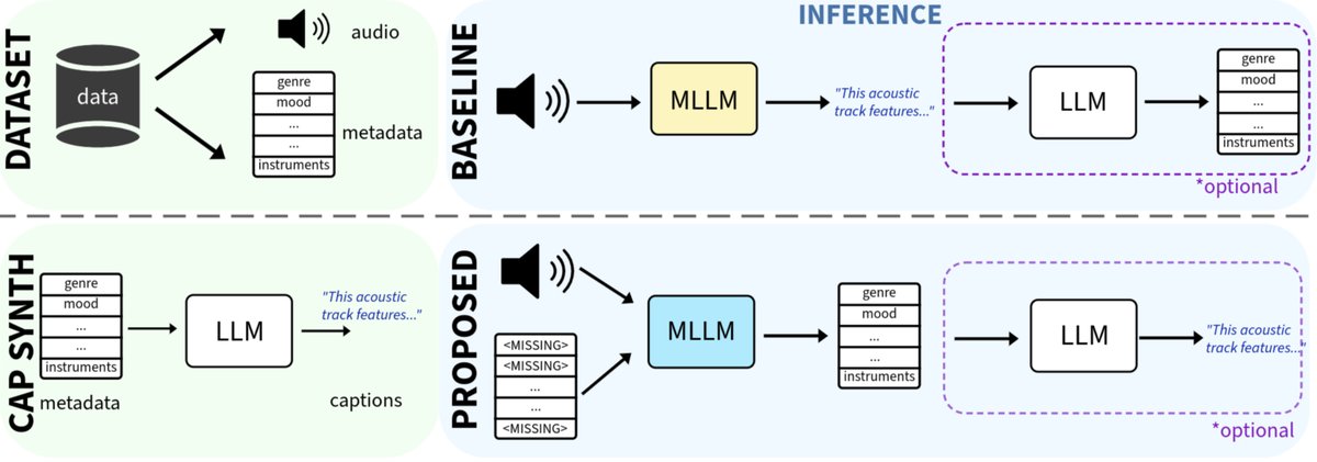 图1: pdf-image-page2-idx0