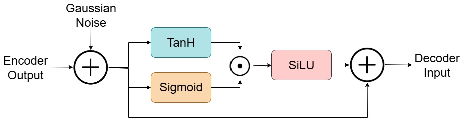 图2: pdf-image-page3-idx1