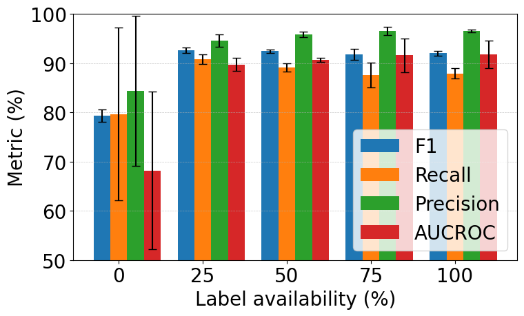 图3: pdf-image-page4-idx2
