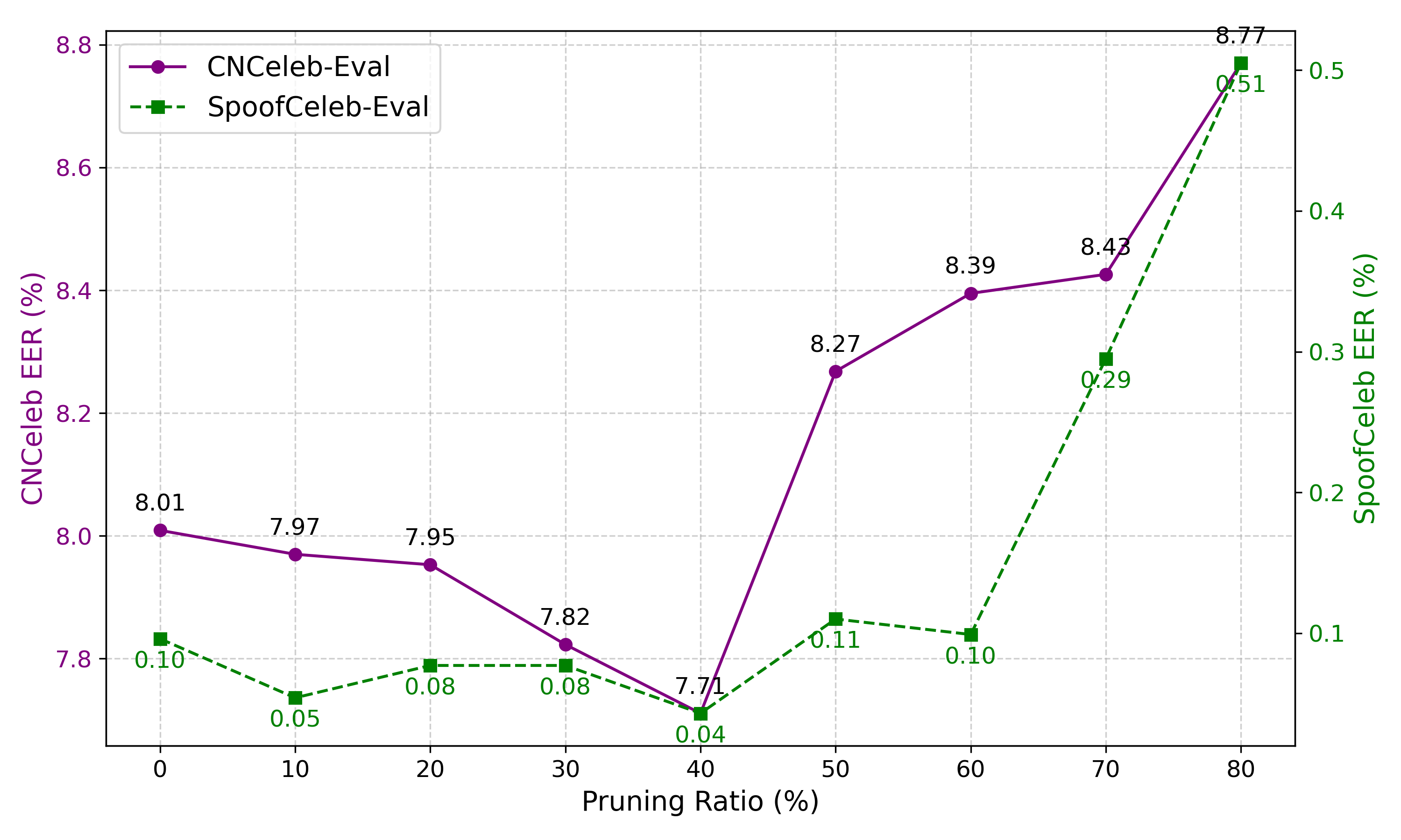 pdf-image-page4-idx3