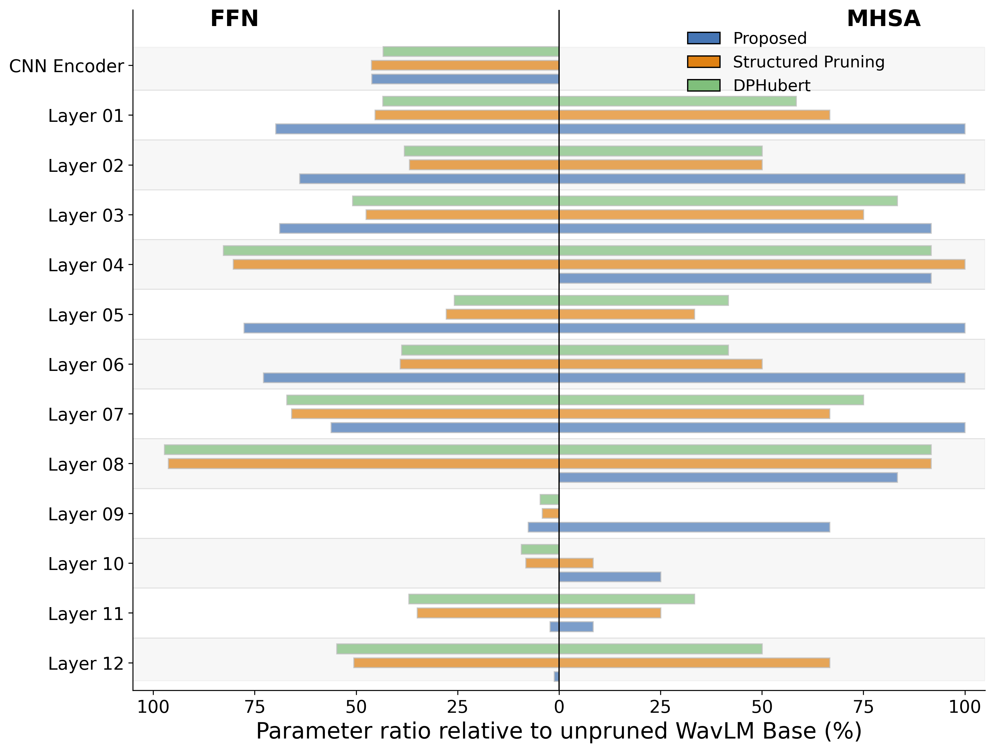 pdf-image-page4-idx4