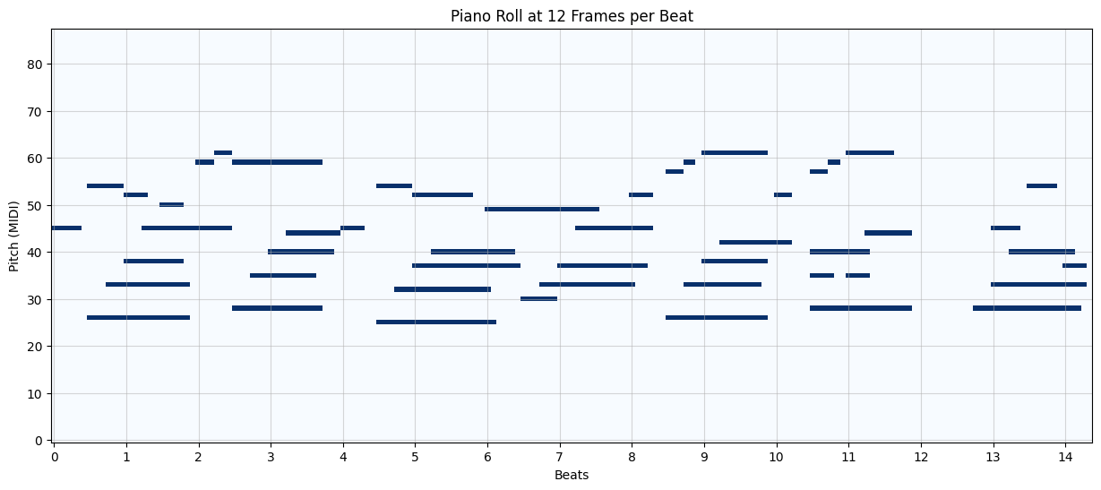 图1: 模型架构和推理机制