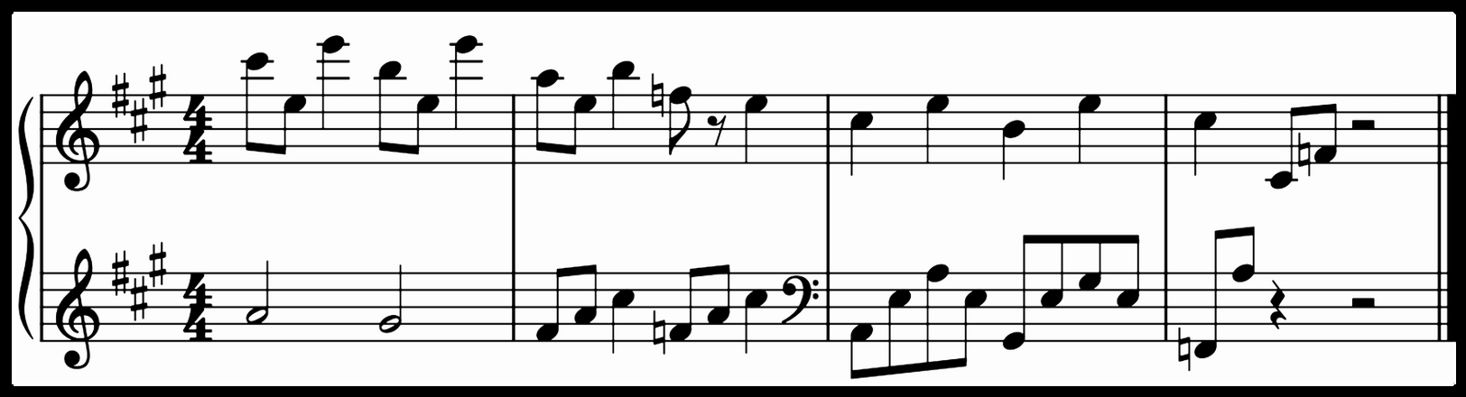 图3: 古典语料库与流行音乐的和弦性质混淆矩阵