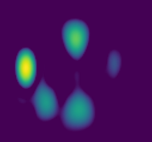 图2: 不同方法在不同测试集上的空间相似性分布箱线图