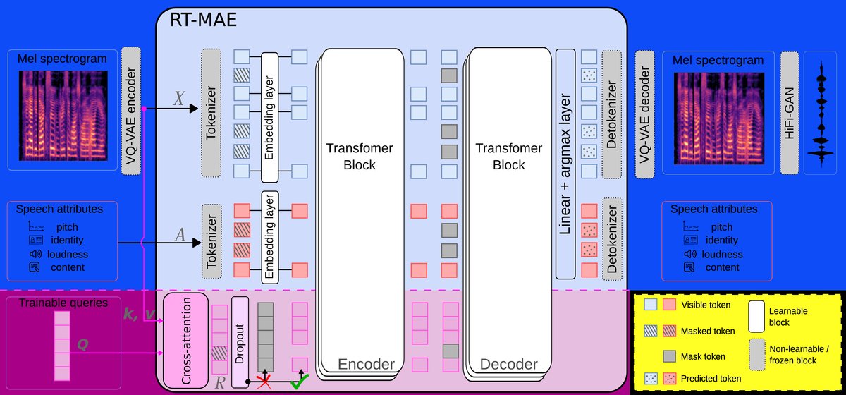 图1: pdf-image-page2-idx0