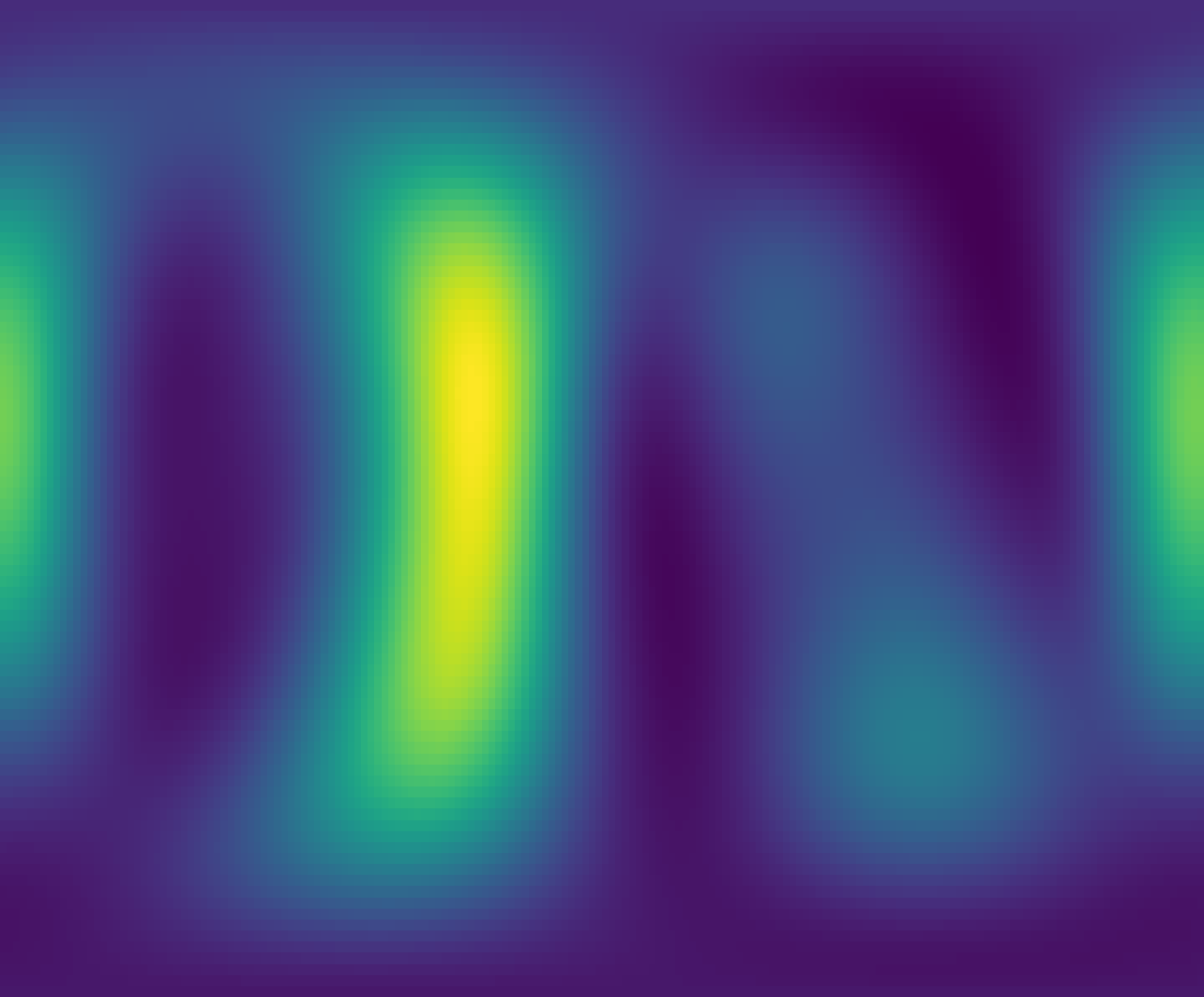 波束图对比热图