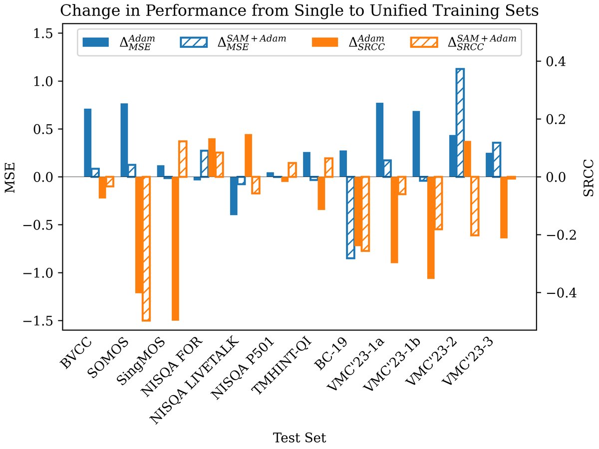 图1: pdf-image-page4-idx0