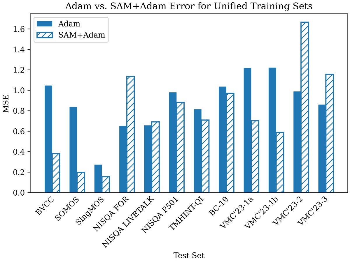 图2: pdf-image-page4-idx1