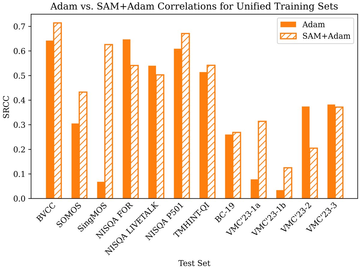 图3: pdf-image-page4-idx2