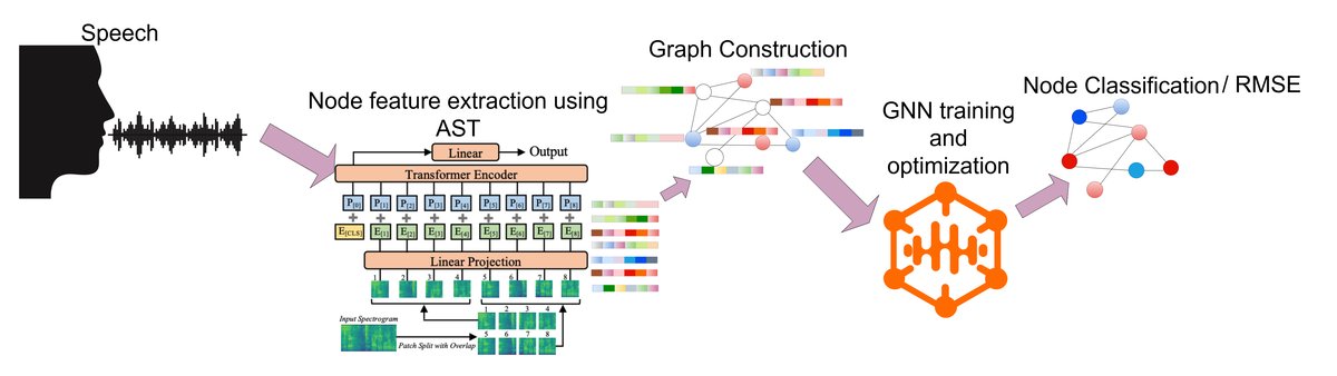 图1: pdf-image-page3-idx0