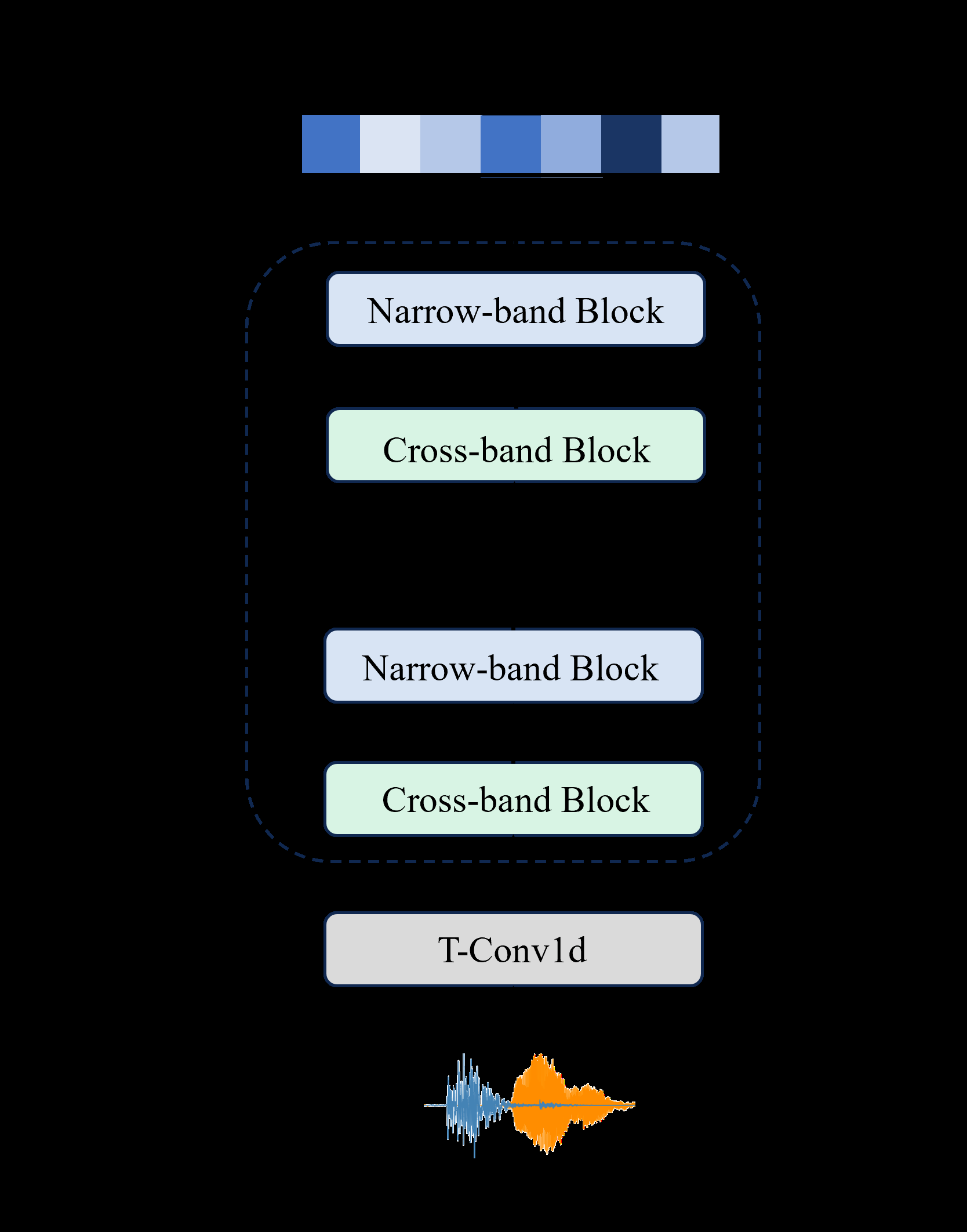 图1: pdf-image-page2-idx0