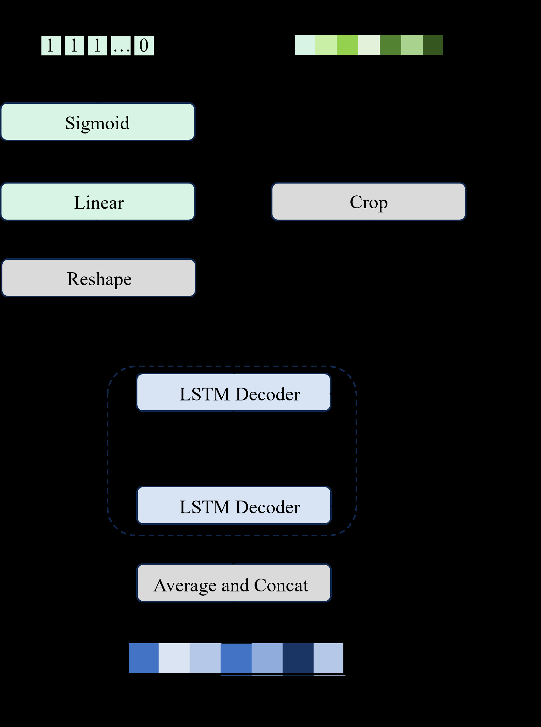 图2: pdf-image-page2-idx1